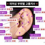 [댓글부탁해] 안경쓰는 애들 애교머리 어떻게 함?
