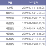 [세븐틴] <b>캐랜</b> 티켓 못받은 캐럿있어????????