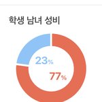 [드루와] 03이상 예고인사람