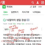 [댓글부탁해] 판에서 본건데 내 궁예질어떰