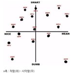 [댓글부탁해] <b>입학식</b>날 가방