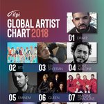 [드루와] 방탄 원탑 아님