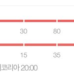 <b>미세</b>먼지 진짜 미친 거 같음