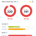 야 얘들아 우리 <b>지역</b> 진짜 심각해;;