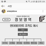 엔터<b>사업</b>쪽이 진로인사람잇냐