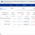 [모두드루와] 하루 4억 8천 번 <b>bj</b>