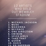 [모두드루와] 웸블리를 매진시킨 역대 아티스트들