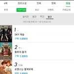 [댓글부탁해] 2019년 2월 <b>VOD</b> 판매순위 ㄷㄷ