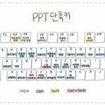 예비 고2 스터디 <b>플랜</b>