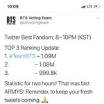 [방탄소년단] 근소한 차이로 1위 겟