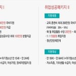 [꼭봐주세요] 취성패로 취업하면 <b>청년</b>내일채움공제 못하나요?
