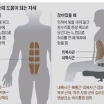 나 <b>영어</b>과외 하는데 <b>쌤</b> 아들 ㄹㅇ 존잘;;;