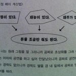 [댓글부탁해] 너네 열정<b>페이</b> 라는단어 누가만들엇는지 앎?????