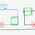오랜만에 본 아줌마<b>진상</b>들