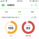 너네 지역 <b>미세</b>먼지 ㅇㄸ?