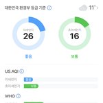 우리 지역 <b>미세</b>먼지 개조아 오늘