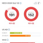 <b>미세</b>먼지 개심각한데?