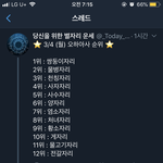 *<b>행운</b>의 별자리*