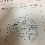 [댓글부탁해] 너네 <b>관심사</b>뭐야ㅠㅠㅠ 제발들어오ㅓ줘