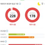 [댓글부탁해] 너네<b>지역</b> 미세먼지 얼마정도임