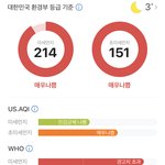 [드루와] @@다들 자기지역 미세먼지 <b>농도</b> 올리고가자!!!!