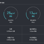 [미세먼지] 우리동네 ㄹㅇ <b>청정</b>지역 ㅇㅈ?