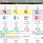[댓글부탁해] 사주<b>풀이</b>해주라