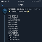 *별자리 <b>운세</b>*