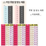 [다이어트] 다이어트 팁 좀 알려주세요...ㅠㅜ