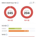 우리 지역 <b>미세</b>먼지 245 됐음