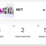 [NCT] !!!!<b>비상</b>!!!!!