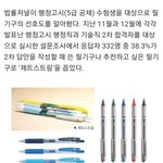 고시생이 <b>선호</b>하는 필기구 순위래