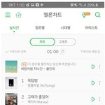 [모두드루와] 3월 5일 발매한 <b>장덕철</b> 신곡 순위