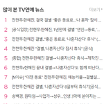 [모두드루와] 전현무 <b>한혜진</b> 기사 봐...