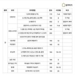 [댓글부탁해] 우리 무리 어떻게 생각해