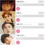 [몬스타엑스] <b>요기</b> 죽었어?
