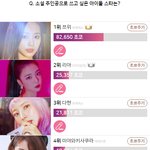 [<b>ITZY</b>] 출발이 조아