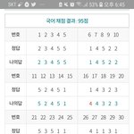 헐 고1국어 95점뜸ㅠㅠ