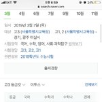 [댓글부탁해] 고3들아 국어 등급컷 이게 ㄹㅇ임??