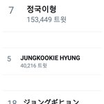 [방탄소년단] 3개국어 실트 정국이<b>형</b>ㅋㅋㅋㅋㅋㅋㅋ
