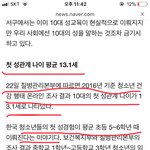 [19] 10대 첫경험 <b>평균</b> <b>나이</b> 미친 거 아님??