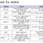 [NCT] ㅇㄱㄹ가 ㅇㅅ톡이랑 여기 두탕 뛰네