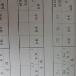 와 <b>내</b> 모고 <b>성적</b>볼사람
