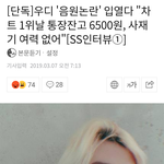 [드루와] 얘들아 <b>우디</b> 사재기 해명함