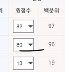 나 모고 <b>정적</b> 좀 봐줄 사람