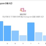내가 인스타 자주하는편임?... 추반좀