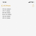 [댓글부탁해] 얘드라 고1 3모고 <b>점수</b> 평가 좀 ㅠㅠ