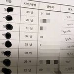 [모두드루와] 어느 헬스장의 회원관리 <b>명부</b>
