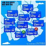 [댓글부탁해] 서울 주요 대학가 <b>월세</b> 지도