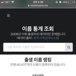 [댓글부탁해] 이름 <b>몇</b>명이 쓰는지 알 <b>수</b> 있는 사이트